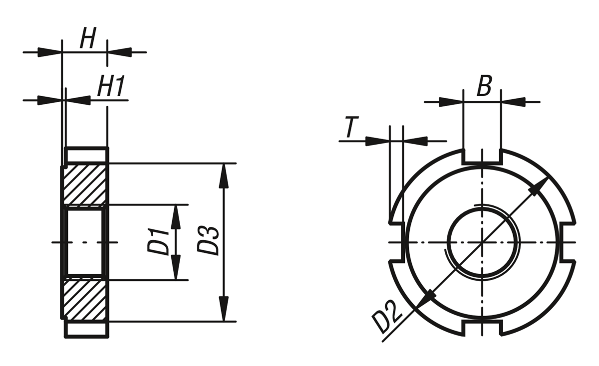 Nutmuttern DIN 1804 norelem.de